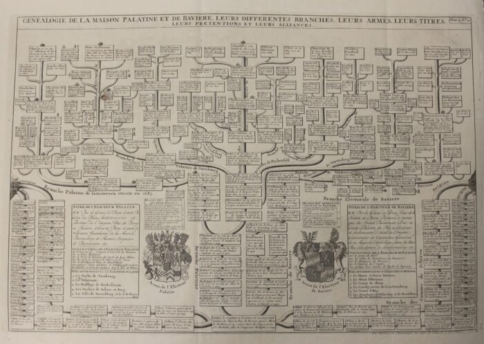 GENEALOGIE DE LA MAISON PALATINE ET DE BAVIERE