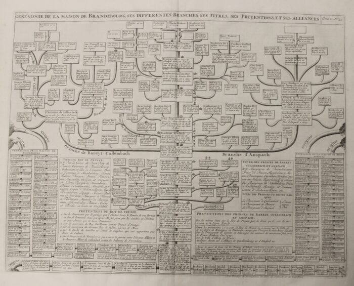 GENEALOGIE DE LA MAISON DE BRANDEBOURG