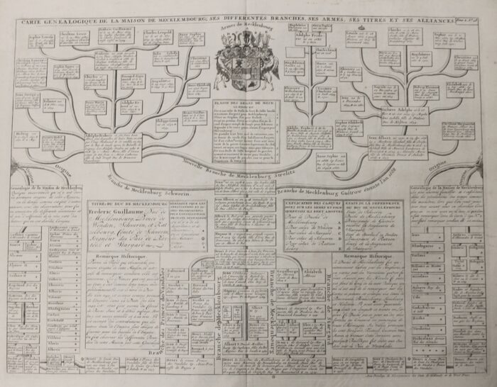 CARTE GENEALOGIQUE DE LA MAISON DE MECKELEMBOURG