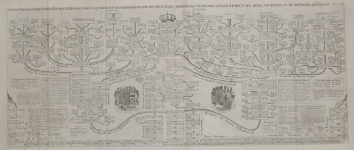 CARTE GENEALOGIQUE DE LA MAISON DE NASSAU