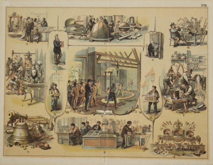FABBRICA DELLA LAVORAZIONE DEI METALLI. RAME, ZINCO, LATTA E PIOMBO.