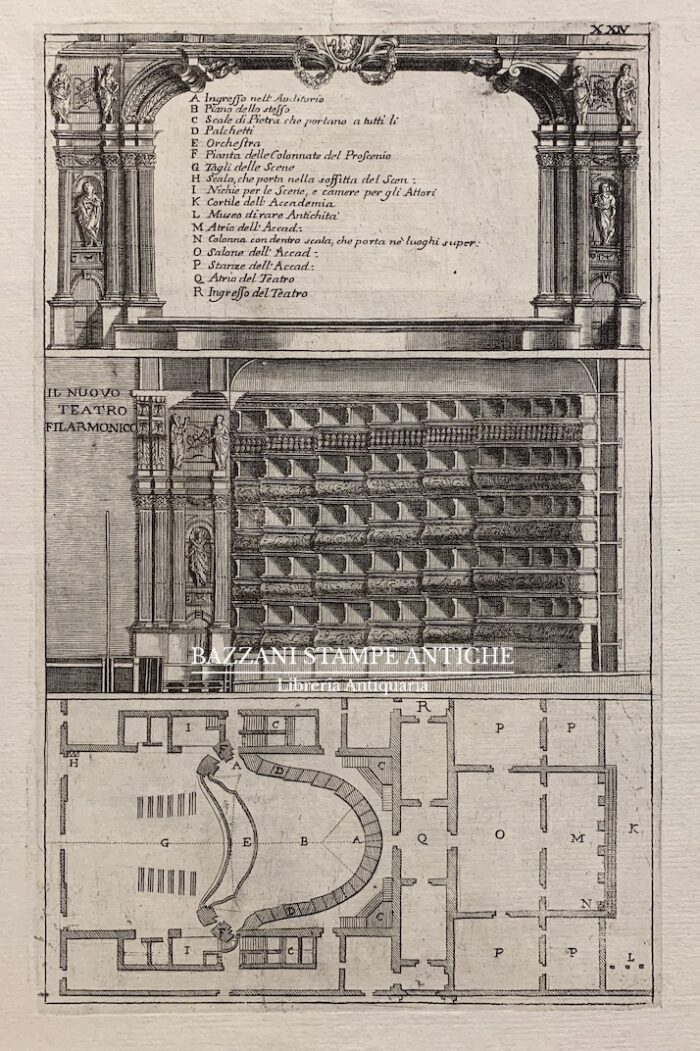 IL NUOVO TEATRO FILARMONICO